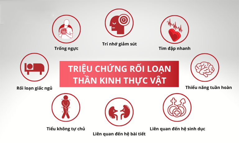 rối loạn lo âu và rối loạn thần kinh thực vật